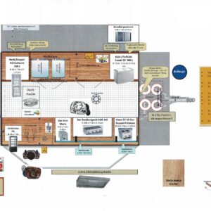 Geräteeinbau Food Trailer